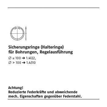 50 Stück DIN 472 1.4122/1.4310 Regel Sicherungsringe (Halteringe) für Bohrungen Regelausführung 22x1 mm