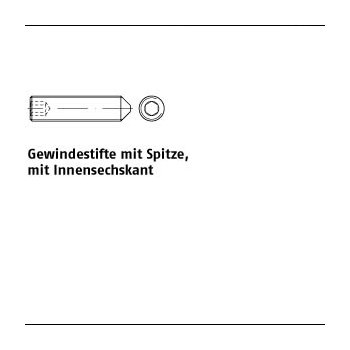 50 Stück DIN 914 A1/A2 Gewindestifte mit Spitze mit Innensechskant M2,5x5 mm