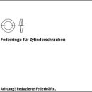 100 Stück DIN 7980 A4 Federringe für Zylinderschrauben 5...
