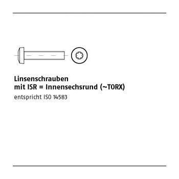 1000 Stück DIN 7985 A2 ISR Linsenschrauben mit Innensechsrund (TORX) M16x2 T5 mm