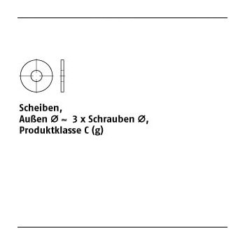 25 Stück DIN 9021 A4 Scheiben Außen Ø 3xSchrauben Ø Produktklasse C 17x50x3   mm