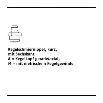 100 Stück DIN 71412 5.8 Form A galvanisch verzinkt Kegelschmiernippel kurz mit Sechskant Kegelkopf gerade/axial mit Kegelgew. AM6x1 SW 7 mm