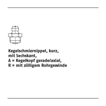 100 Stück DIN 71412 5.8 Form A R galvanisch verzinkt Kegelschmiernippel kurz mit Sechskant Kegelkopf gerade/axial mit Rohrgew. AR 1/8 SW11 mm