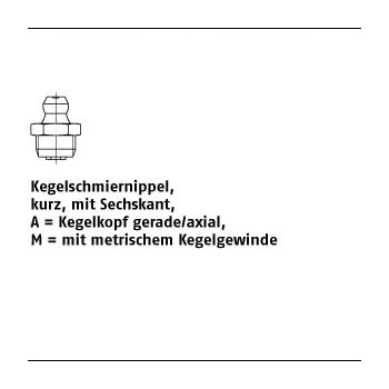 50 Stück DIN 71412 A4 Form A Kegelschmiernippel kurz mit Sechskant Kegelkopf gerade/axialmit Kegelgew. AM6x1 SW 7 mm