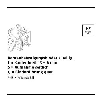 500 Stück  82523 PA66HS EdgeCl. S Q schwarz Kantenbefestigungsbinder 2 teilig für Kantenbreite 3 6mMAufn. seitlich quer 46x200 mm