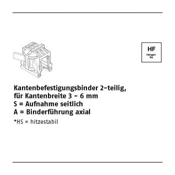 500 Stück  82523 PA66HS EdgeCl. S A schwarz Kantenbefestigungsbinder 2 teilig für Kantenbreite 3 6mMAufn. seitlich axial 46x200/45 mm