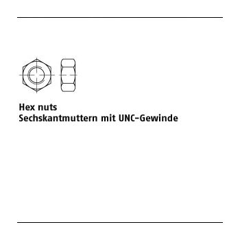 100 Stück ASME B 18.2.2 Grade 8 (10) UNC Hexcap screws Sechskantmuttern mit mit UNC Gewinde 1/4 UNC mm