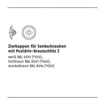1000 Stück Kunststoff KS Z hellbraun Zierkappen für Senkkopfschrauben mit Pozidriv Kreuzschlitz Z 1x8 / 3 mm