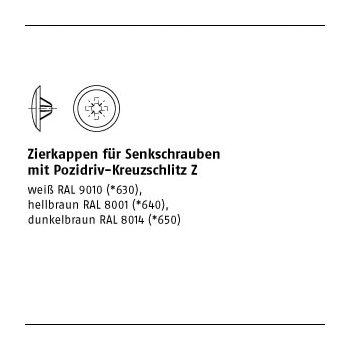 1000 Stück Kunststoff KS Z hellbraun Zierkappen für Senkkopfschrauben mit Pozidriv Kreuzschlitz Z 2x12 / 35 5 mm