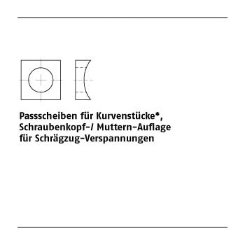 1 Stück GTW feuerverzinkt Passscheiben für Kurvenstücke M12 mm