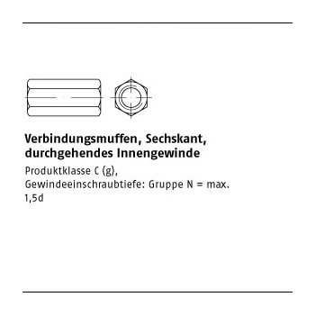 50 Stück Stahl galvanisch verzinkt Verbindungsmuffen Sechskant durchgehendes Innengewinde M12x50 SW19 mm