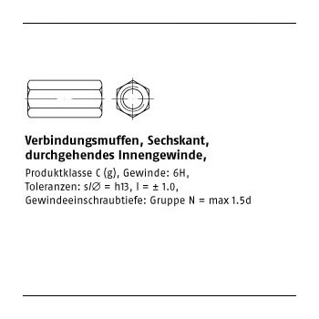 25 Stück A1 Verbindungsmuffen Sechskant durchgehendes Innengewinde M12x40 SW19 mm