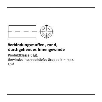 100 Stück Stahl galvanisch verzinkt Verbindungsmuffen rund durchgehendes Innengewinde M6x20x10 mm