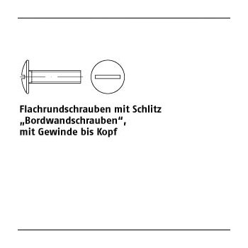 500 Stück Stahl galvanisch verzinkt Flachrundschrauben mit Schlitz Bordwandschr. mit Gewinde bis Kopf M6x25 mm